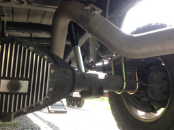 LORENZindustries Customer Buildup