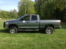 LORENZindustries Customer Buildup