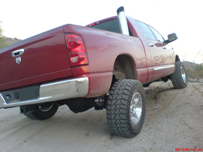 LORENZindustries Customer Buildup