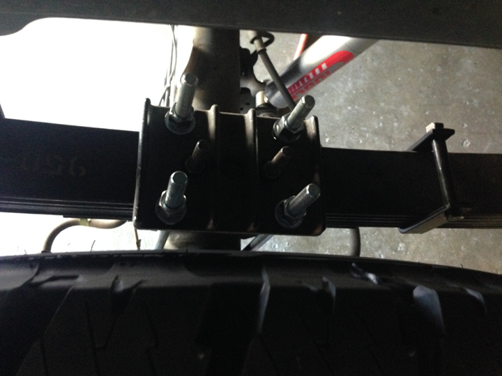Install Mounts